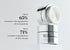 EGF Power Cream