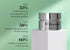 EGF Power Cream