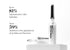 EGF Eye Serum