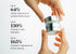 EGF Power Eye Cream